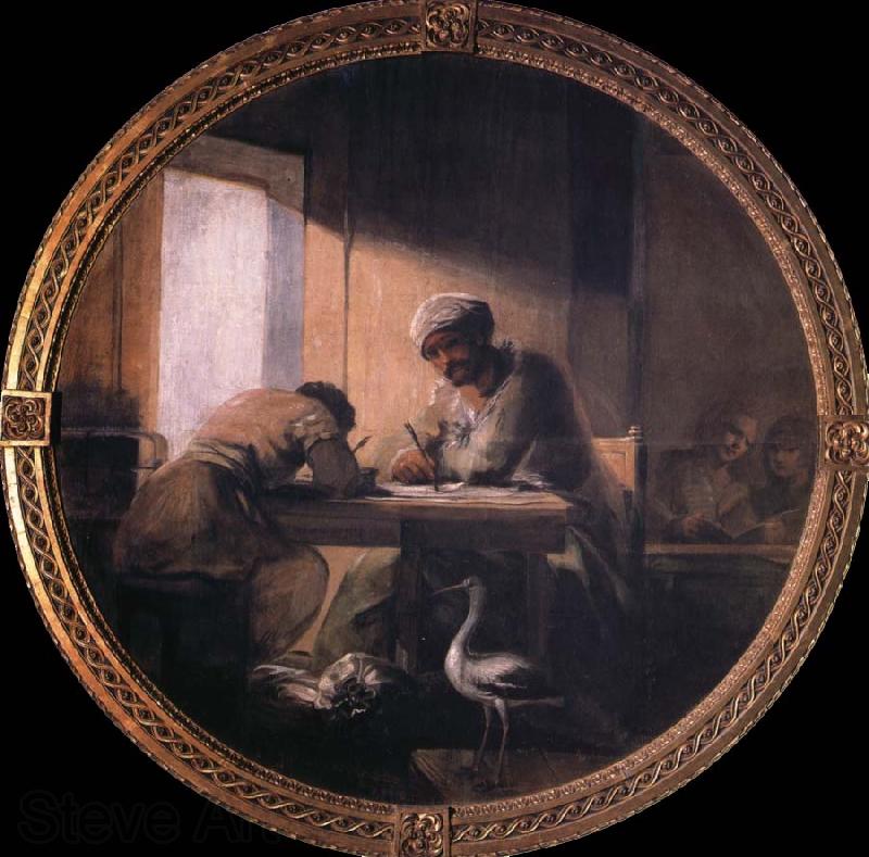 Francisco Goya Commerce Norge oil painting art
